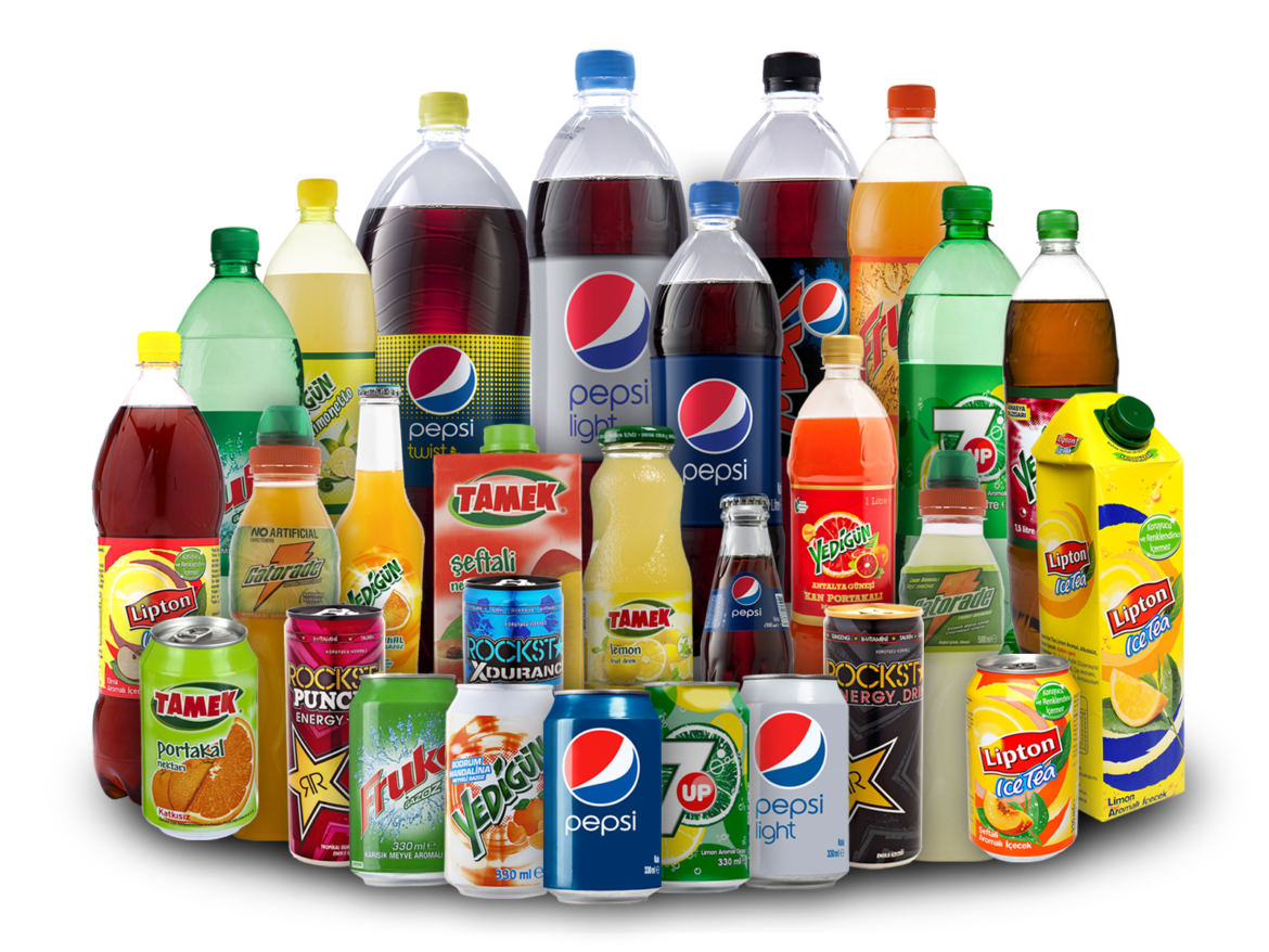 Soft Drink Consumption